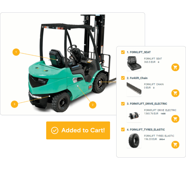 forklift added to cart